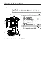 Preview for 50 page of Mitsubishi Electric MR-J4-100B(-RJ) Instruction Manual