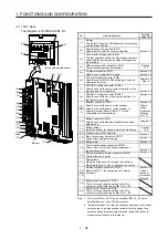 Preview for 53 page of Mitsubishi Electric MR-J4-100B(-RJ) Instruction Manual