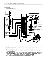 Preview for 57 page of Mitsubishi Electric MR-J4-100B(-RJ) Instruction Manual