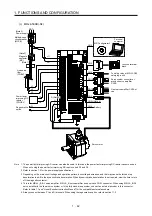 Preview for 59 page of Mitsubishi Electric MR-J4-100B(-RJ) Instruction Manual