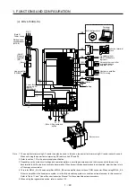 Preview for 66 page of Mitsubishi Electric MR-J4-100B(-RJ) Instruction Manual