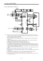 Preview for 88 page of Mitsubishi Electric MR-J4-100B(-RJ) Instruction Manual