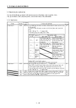 Preview for 103 page of Mitsubishi Electric MR-J4-100B(-RJ) Instruction Manual