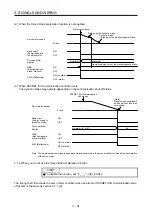 Preview for 111 page of Mitsubishi Electric MR-J4-100B(-RJ) Instruction Manual