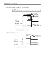 Preview for 121 page of Mitsubishi Electric MR-J4-100B(-RJ) Instruction Manual