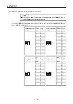 Preview for 133 page of Mitsubishi Electric MR-J4-100B(-RJ) Instruction Manual