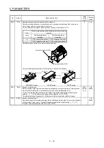 Preview for 159 page of Mitsubishi Electric MR-J4-100B(-RJ) Instruction Manual