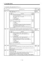 Preview for 165 page of Mitsubishi Electric MR-J4-100B(-RJ) Instruction Manual