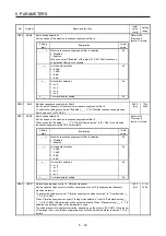 Preview for 175 page of Mitsubishi Electric MR-J4-100B(-RJ) Instruction Manual