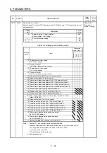 Preview for 180 page of Mitsubishi Electric MR-J4-100B(-RJ) Instruction Manual