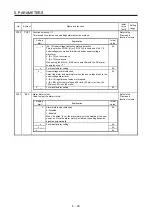 Preview for 182 page of Mitsubishi Electric MR-J4-100B(-RJ) Instruction Manual