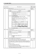 Preview for 184 page of Mitsubishi Electric MR-J4-100B(-RJ) Instruction Manual