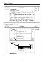 Preview for 185 page of Mitsubishi Electric MR-J4-100B(-RJ) Instruction Manual