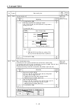 Preview for 188 page of Mitsubishi Electric MR-J4-100B(-RJ) Instruction Manual