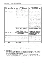 Preview for 214 page of Mitsubishi Electric MR-J4-100B(-RJ) Instruction Manual