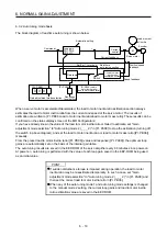 Preview for 218 page of Mitsubishi Electric MR-J4-100B(-RJ) Instruction Manual