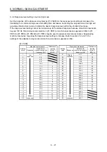 Preview for 220 page of Mitsubishi Electric MR-J4-100B(-RJ) Instruction Manual