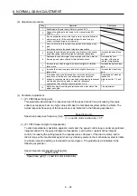 Preview for 223 page of Mitsubishi Electric MR-J4-100B(-RJ) Instruction Manual