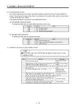 Preview for 225 page of Mitsubishi Electric MR-J4-100B(-RJ) Instruction Manual