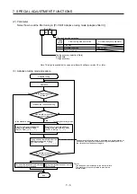 Preview for 233 page of Mitsubishi Electric MR-J4-100B(-RJ) Instruction Manual