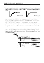 Preview for 236 page of Mitsubishi Electric MR-J4-100B(-RJ) Instruction Manual