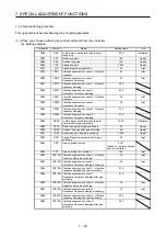 Preview for 247 page of Mitsubishi Electric MR-J4-100B(-RJ) Instruction Manual