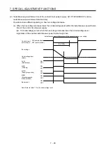 Preview for 255 page of Mitsubishi Electric MR-J4-100B(-RJ) Instruction Manual