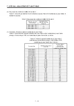 Preview for 258 page of Mitsubishi Electric MR-J4-100B(-RJ) Instruction Manual