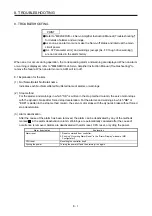 Preview for 266 page of Mitsubishi Electric MR-J4-100B(-RJ) Instruction Manual