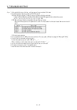 Preview for 276 page of Mitsubishi Electric MR-J4-100B(-RJ) Instruction Manual