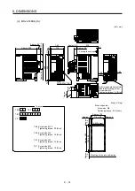 Preview for 295 page of Mitsubishi Electric MR-J4-100B(-RJ) Instruction Manual