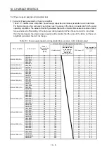 Preview for 308 page of Mitsubishi Electric MR-J4-100B(-RJ) Instruction Manual