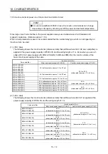 Preview for 317 page of Mitsubishi Electric MR-J4-100B(-RJ) Instruction Manual