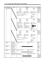 Preview for 323 page of Mitsubishi Electric MR-J4-100B(-RJ) Instruction Manual