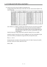 Preview for 332 page of Mitsubishi Electric MR-J4-100B(-RJ) Instruction Manual