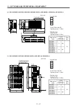 Preview for 340 page of Mitsubishi Electric MR-J4-100B(-RJ) Instruction Manual