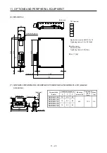 Preview for 342 page of Mitsubishi Electric MR-J4-100B(-RJ) Instruction Manual