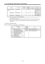 Preview for 344 page of Mitsubishi Electric MR-J4-100B(-RJ) Instruction Manual