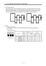 Preview for 351 page of Mitsubishi Electric MR-J4-100B(-RJ) Instruction Manual