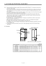 Preview for 359 page of Mitsubishi Electric MR-J4-100B(-RJ) Instruction Manual