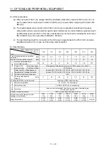 Preview for 367 page of Mitsubishi Electric MR-J4-100B(-RJ) Instruction Manual