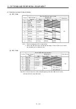 Preview for 391 page of Mitsubishi Electric MR-J4-100B(-RJ) Instruction Manual