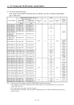 Preview for 393 page of Mitsubishi Electric MR-J4-100B(-RJ) Instruction Manual