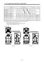 Preview for 396 page of Mitsubishi Electric MR-J4-100B(-RJ) Instruction Manual