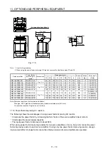 Preview for 397 page of Mitsubishi Electric MR-J4-100B(-RJ) Instruction Manual