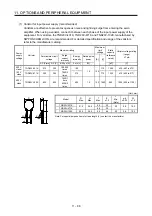 Preview for 407 page of Mitsubishi Electric MR-J4-100B(-RJ) Instruction Manual