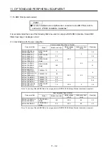 Preview for 411 page of Mitsubishi Electric MR-J4-100B(-RJ) Instruction Manual