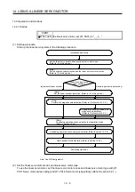 Preview for 457 page of Mitsubishi Electric MR-J4-100B(-RJ) Instruction Manual