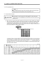 Preview for 469 page of Mitsubishi Electric MR-J4-100B(-RJ) Instruction Manual