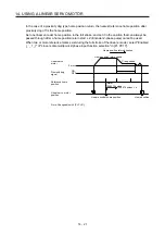 Preview for 470 page of Mitsubishi Electric MR-J4-100B(-RJ) Instruction Manual